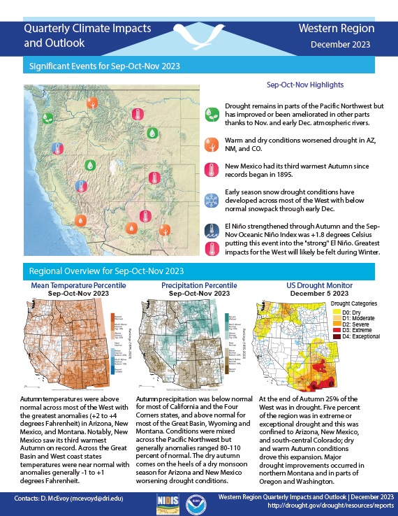 Quarterly Climate Impacts And Outlook For The Western Region December 2023 3253